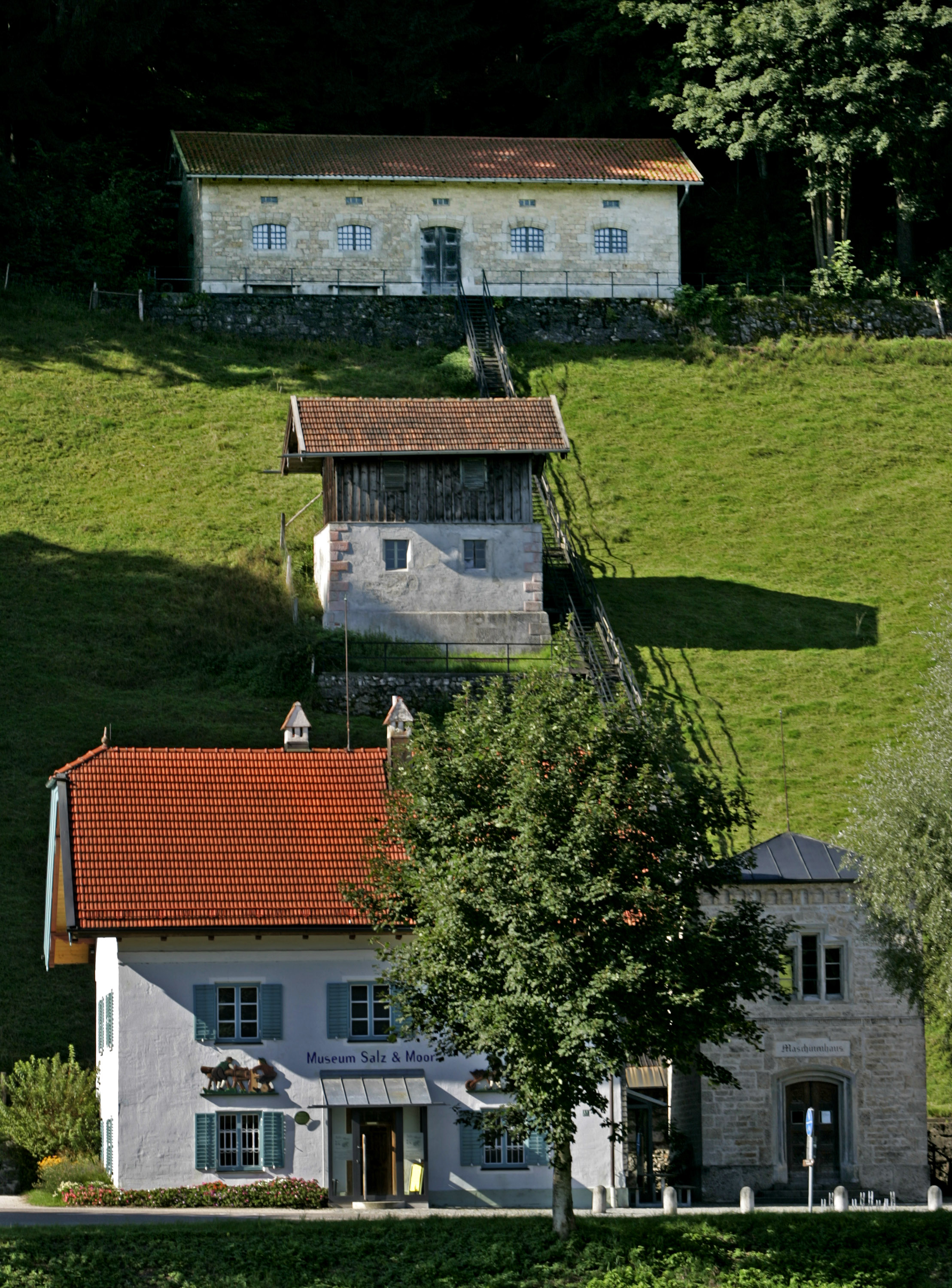 Fotoquelle: Museum Salz & Moor