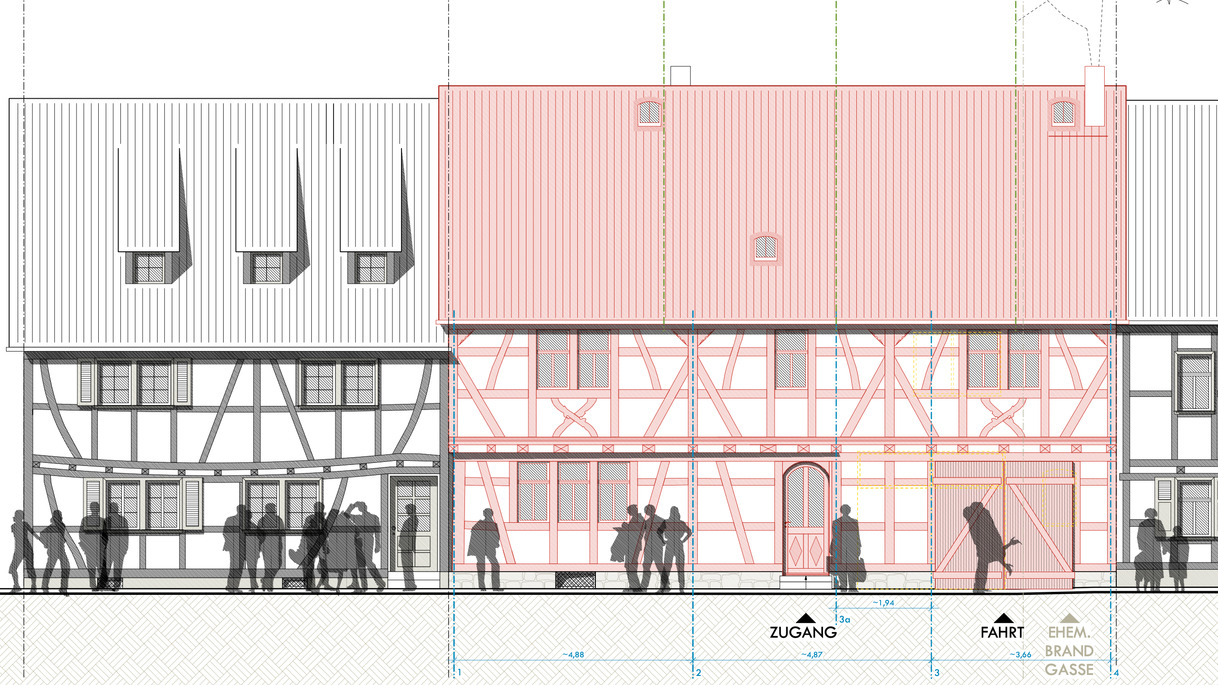 Fotoquelle: Bastian Völler