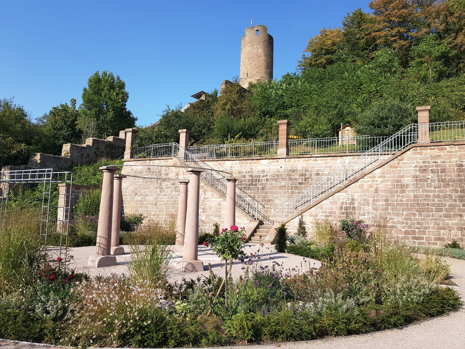 Fotoquelle: Eleonore Schuch
